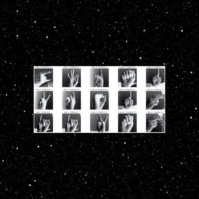 image project